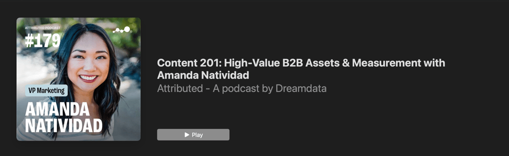 Podcast cover for 'Content 201: High-Value B2B Assets & Measurement' featuring Amanda Natividad on creating content that drives revenue, measures pipeline impact, and supports data-driven B2B marketing strategies