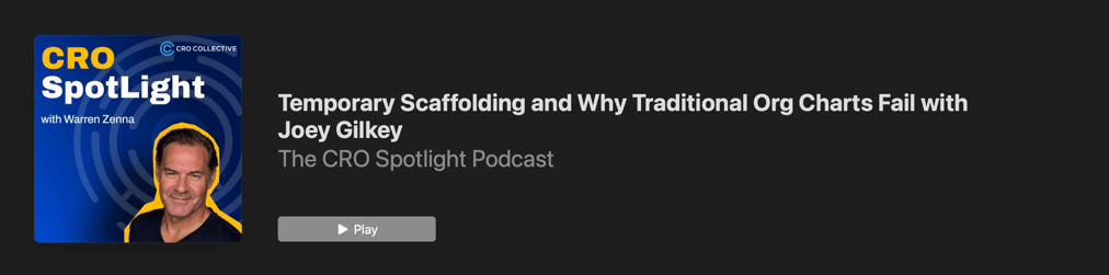 revops podcast